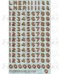 LNER Earlier Lettering/Numbering for black Locos