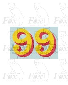 LMS 12 inch numerals 1927-late 1930s