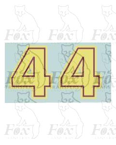 LMS Post-War Locomotive Livery Numbering