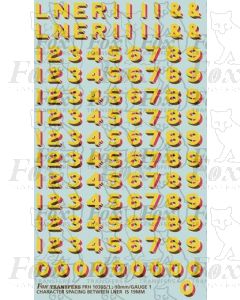 LNER Earlier Lettering/Numbering for black Locos