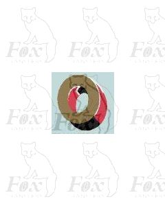 LNER Bufferbeam Numbering  