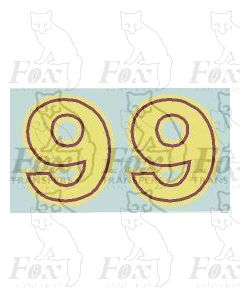 LMS Post-War Locomotive Livery Numbering