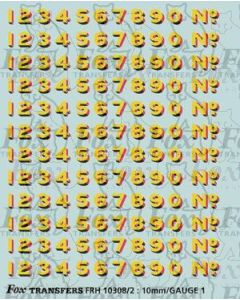 LNER Bufferbeam Lettering/Numbering for green Locos