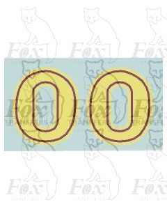 LMS Post-War Locomotive Livery Numbering