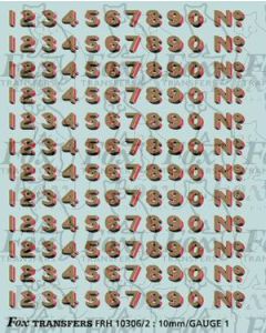 LNER Later Bufferbeam Lettering/Numbering for Garter blue and green Locos