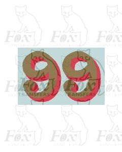 LMS 10 inch numerals 1927-late 1930s