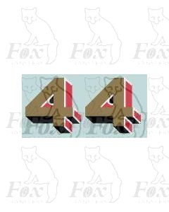 LNER Earlier Lettering/Numbering  