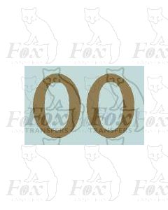 LMS 10 inch numerals 1927-late 1930s