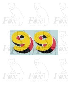 LNER Later Lettering/Numbering 