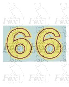 LMS Post-War Locomotive Livery Numbering