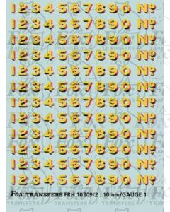 LNER Bufferbeam Lettering/Numbering for green Locos