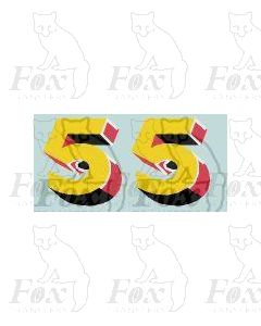 LNER Earlier Lettering/Numbering  