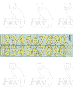 Prototype 10 inch Steam Cabside Numbering