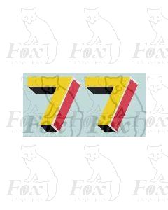 LNER Later Lettering/Numbering 