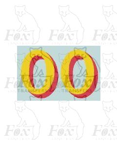 LMS 10 inch numerals 1927-late 1930s