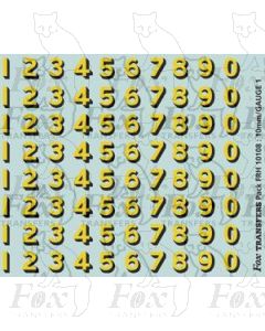 GWR Bufferbeam Numbering