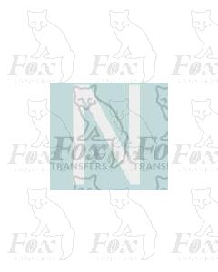 Train Reporting Alpha-Numerics