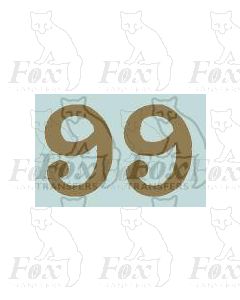 LMS 10 inch numerals 1927-late 1930s