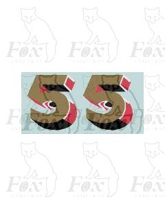 LNER Earlier Lettering/Numbering 