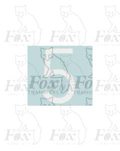 Train Reporting Alpha-Numerics