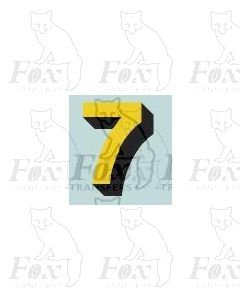 SR - Bulleid Numerals for Loco