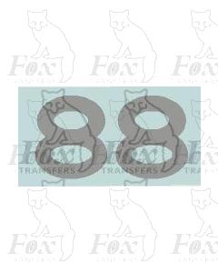 LMS numerals for Original 5 Blue Streamlined Princess Coronation Engines