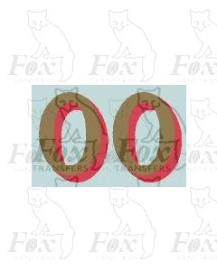 LMS 10 inch numerals 1927-late 1930s