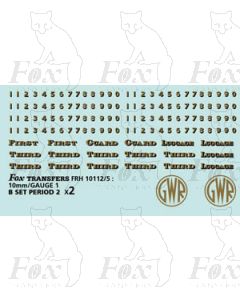 Collett Corridor & B Set Period 2