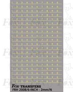 Prototype 6 inch Steam Cabside Numbering