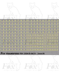 Prototype 8 inch Steam Cabside Numbering (CREAM)