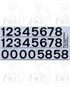 Standard Class 58 Loco TOPS Numbering