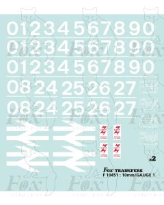 Standard Blue Scottish Loco Livery Elements