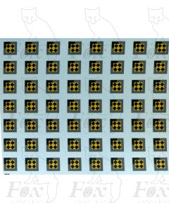 Rf Coal Sub-Sector Motifs (original)