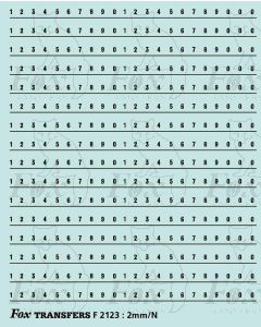 PCA Tank Vehicle Numerals