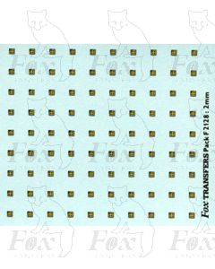 Rf Coal/Trainload Coal Sub-Sector Motifs (later)