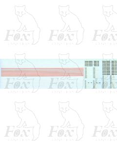 Victoria-Gatwick Railair Link Brandings; Lakeland/Pullman Detailing