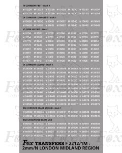 TOPS Numbersets for BR/LMR Mk1 Coaches & Rail Blue patch