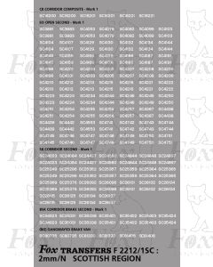 TOPS Numbersets for BR/SC Mk1 Coaches & Rail Blue patch