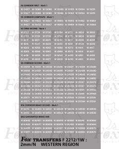 TOPS Numbersets for BR/WR Mk1 Coaches & Rail Blue patch