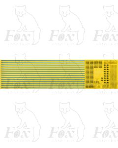 ScotRail/West Highland Lines & Provincial/Regional Lining/Branding