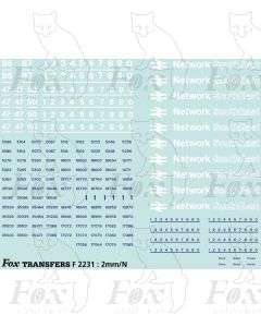 NSE Logos/ Numbering
