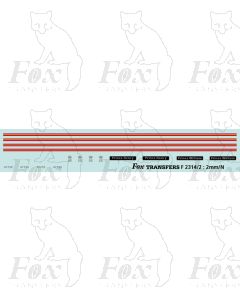 Royal Train Class 47 Loco Livery