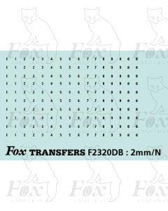 Small TOPS Numbering Condensed (black) - Loco fronts as used on some DB Schenker liveries