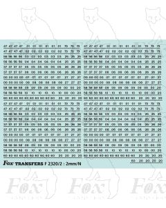 Standard Locomotive TOPS Numbering (black)