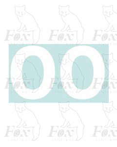 Revised Standard Blue (Large Logo) Livery Loco Numbering