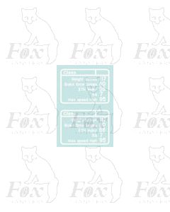 Revised Standard Blue Livery Loco data panels