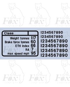Loco data panels - Black