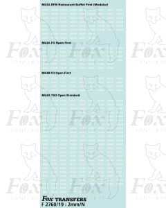 Virgin Mk3 Coach Numbersets