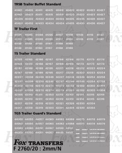 Virgin HST Trailer Car TOPS Numbersets/Small Graphics