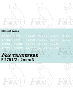 Virgin Class 47 TOPS Numbersets